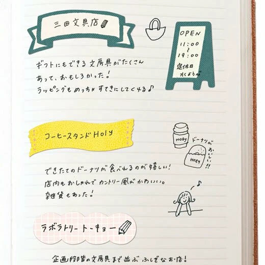 Sticky Notes - WHW - Title