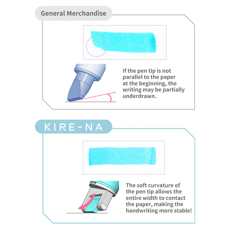 Resaltador Pilot Kire-Na (unidad)
