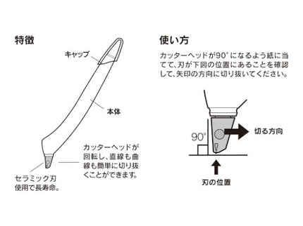 Repuesto de Cuchilla para Scrapbook Cutter