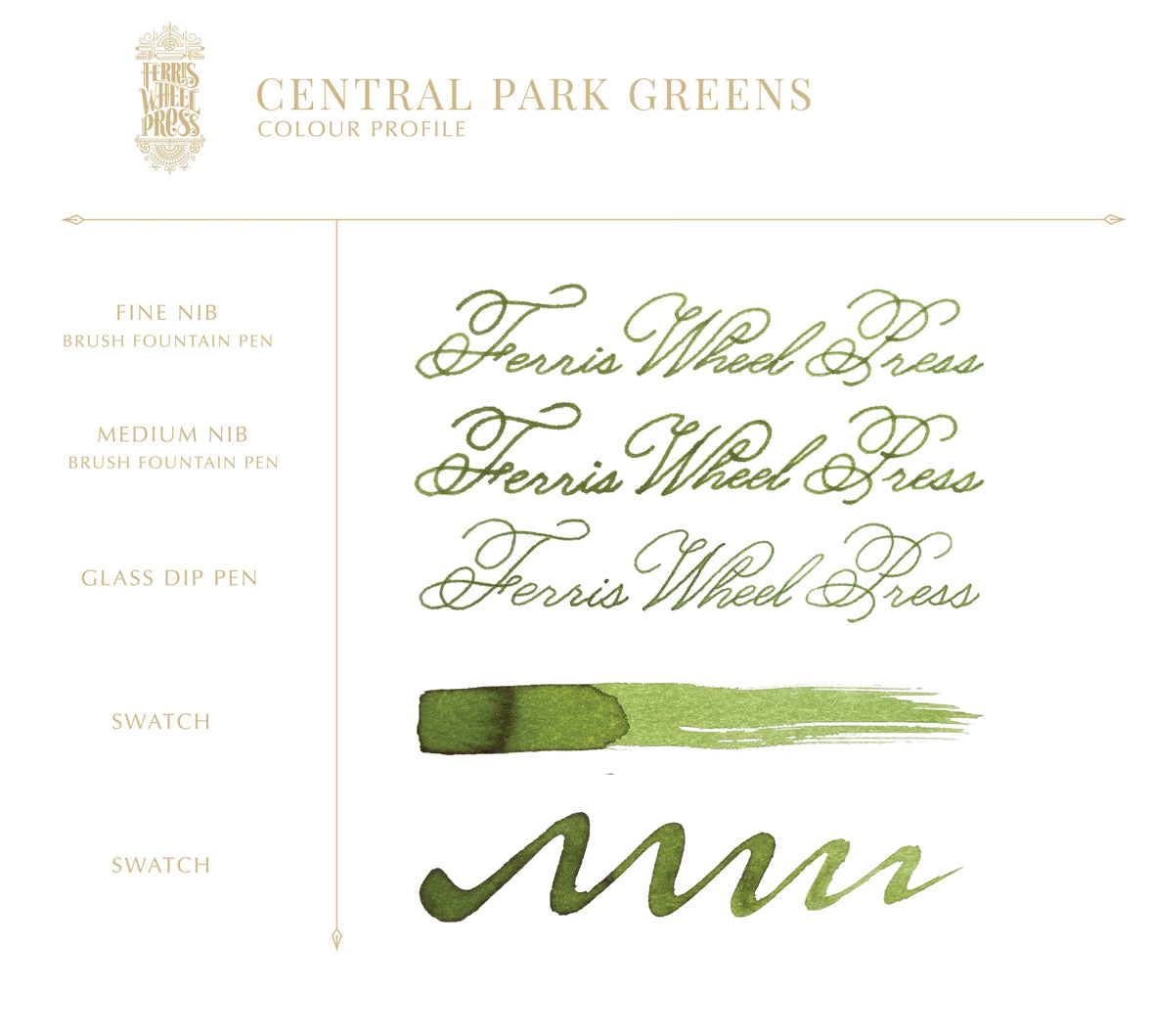 Tinta 38mL - Central Park Greens