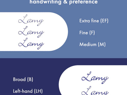 LAMY Safari Fountain Pen M - Vista