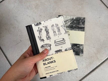 About Blanks - A6 Recover