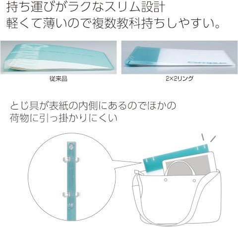 Cartapacios - Campus 2 Ring - Aqua - ColorSwatch