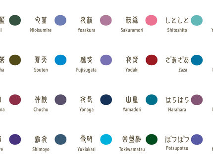 Cartuchos de Tinta Sailor Shikiori - ColorSwatch