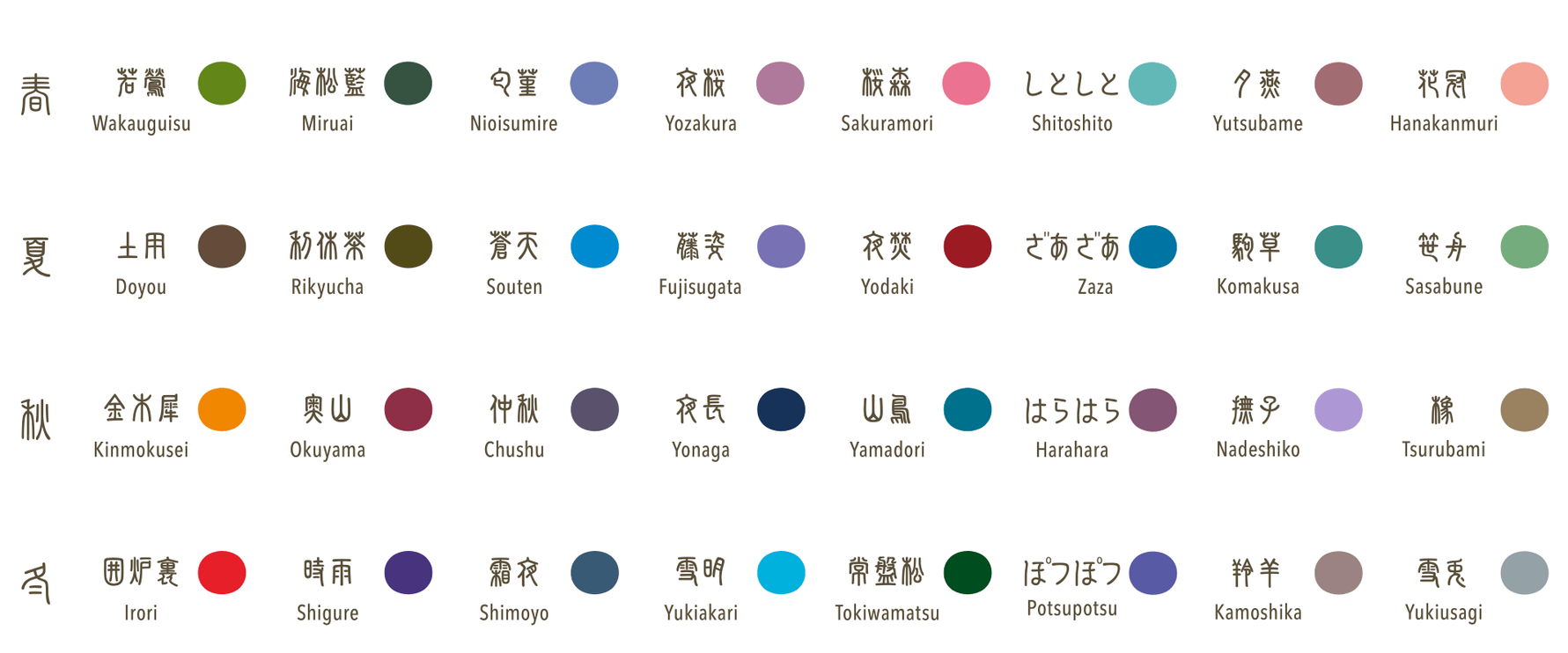 Cartuchos de Tinta Sailor Shikiori - ColorSwatch