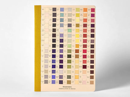 Cuaderno A5 - Werner's Nomenclature of Colours - ColorSwatch