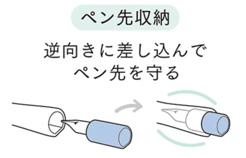 Hocoro Dip Pen Blanco + 2 Plumillas - ColorSwatch