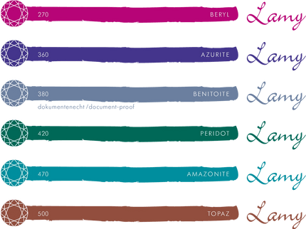LAMY T53 - Tinta Premium 30mL - Azurite - ColorSwatch
