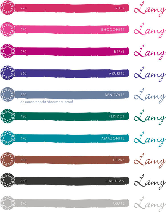 LAMY T53 - Tinta Premium 30mL - Benitoite - ColorSwatch