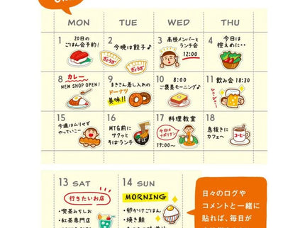 Planner Stickers - Food - ColorSwatch