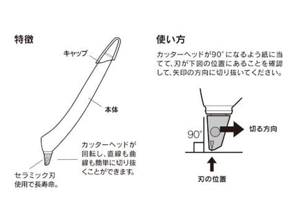 Repuesto de Cuchilla para Scrapbook Cutter - ColorSwatch