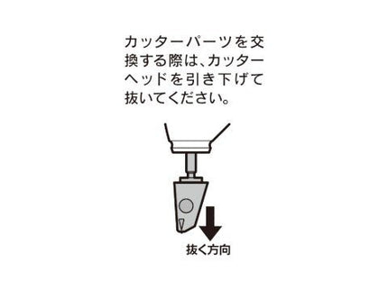 Repuesto de Cuchilla para Scrapbook Cutter - ColorSwatch