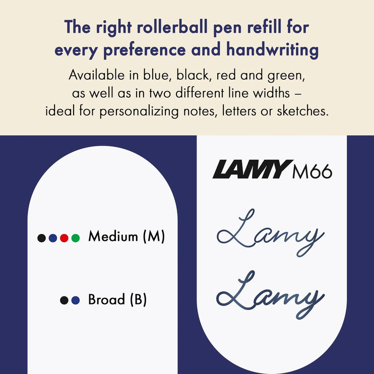 Repuesto M66 - LAMY Bolígrafo - ColorSwatch