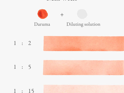 Solución Diluyente para Tinta - ColorSwatch