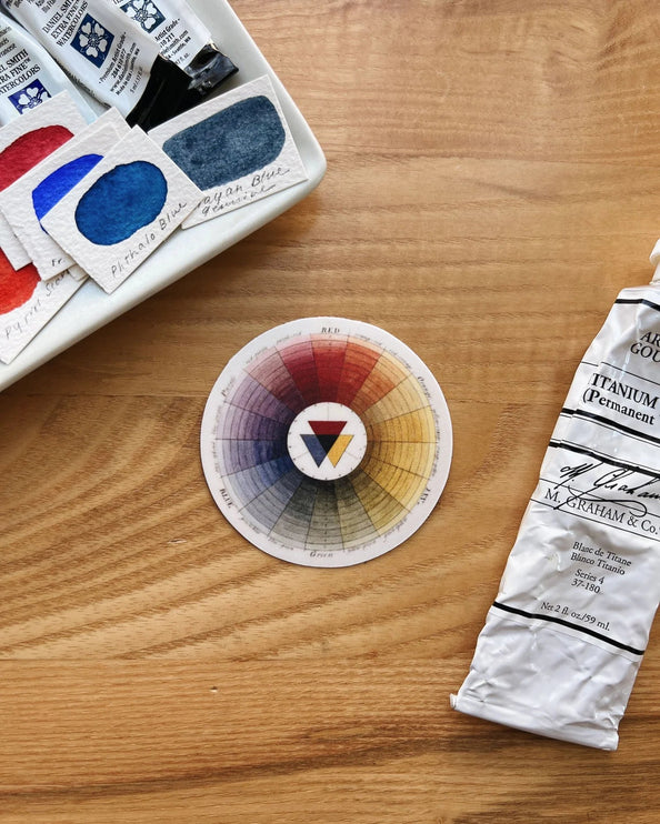 Sticker de Vinilo - Vintage Color Wheel - ColorSwatch