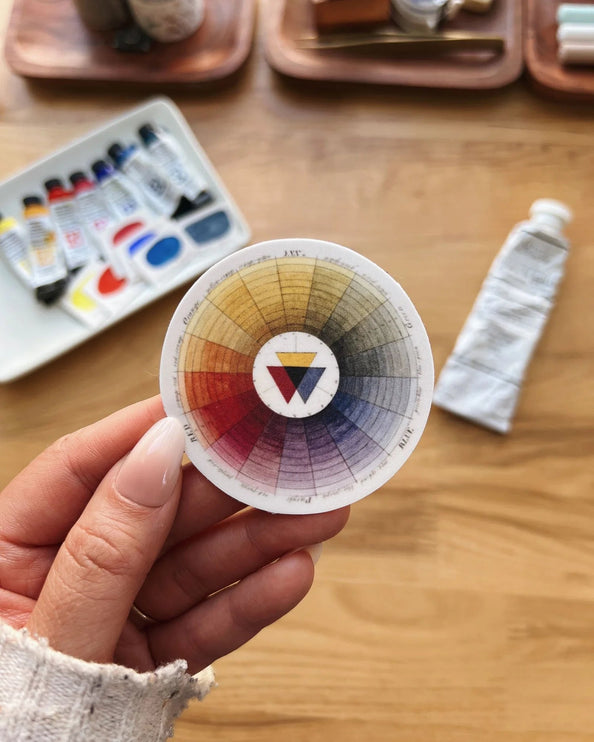 Sticker de Vinilo - Vintage Color Wheel - ColorSwatch