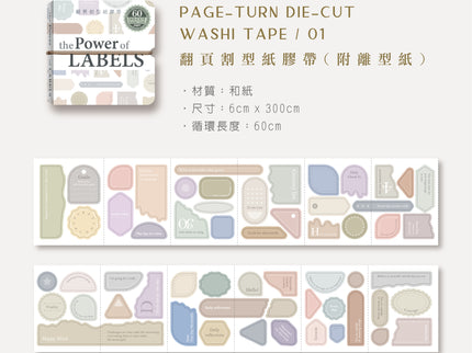 MU - Washi Tape Book - Power of Labels