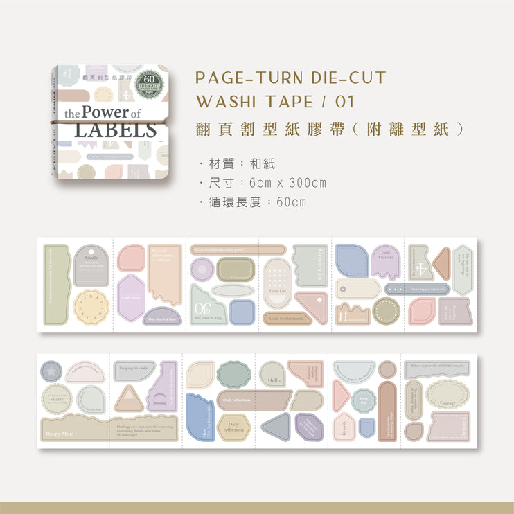 MU - Washi Tape Book - Power of Labels