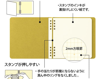 MD Notebook - Café