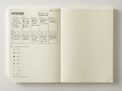 MD Journal 1 Day 1 Page A5 - Puntos