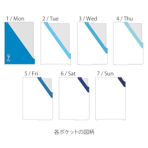 Folder de 7 Compartimentos A4 - Lineas Azul