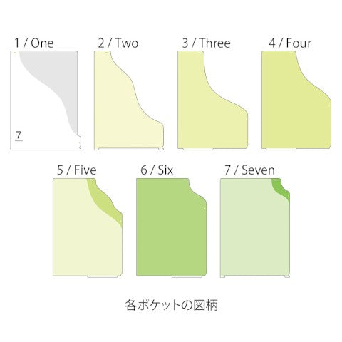 Folder de 7 Compartimentos A4 - Olas Verde