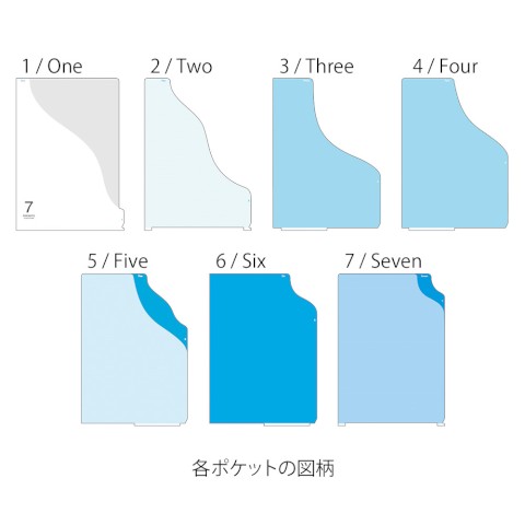 Folder de 7 Compartimentos A4 - Olas Azul