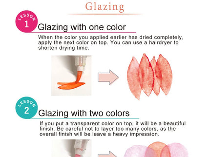 Exploring Watercolor Set - Flores
