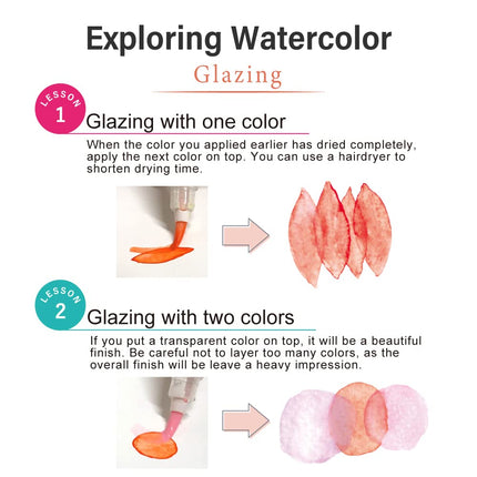 Exploring Watercolor Set - Flores