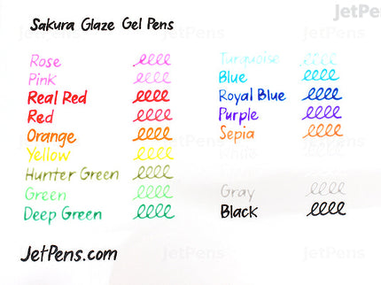 Gelly Roll Glaze (Unidad)