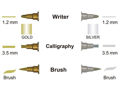 Gold and Silver Set