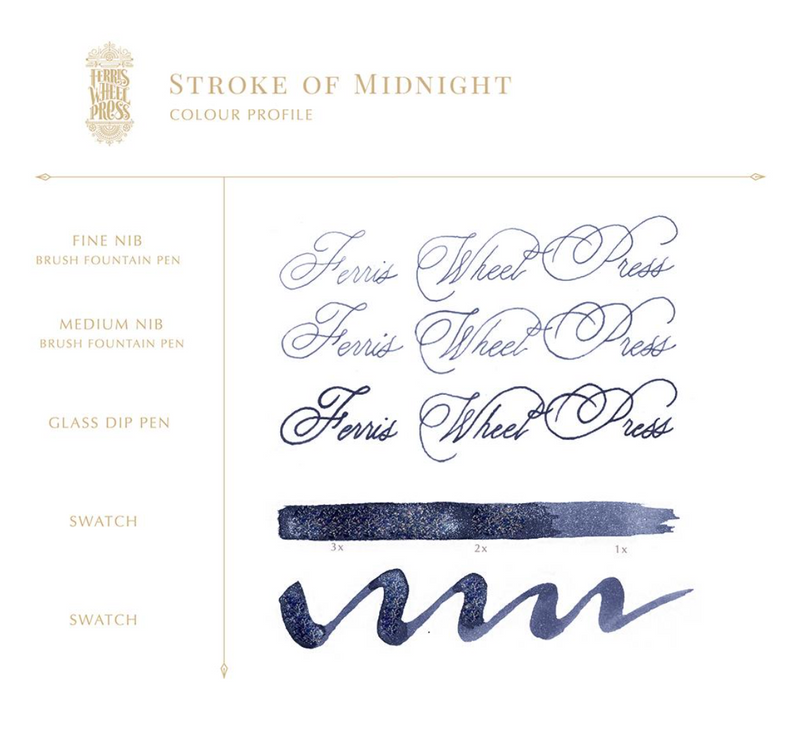 Tinta 38mL - Stroke of Midnight