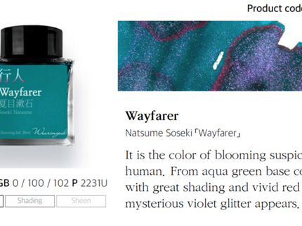 Tinta 30mL - Wayfarer