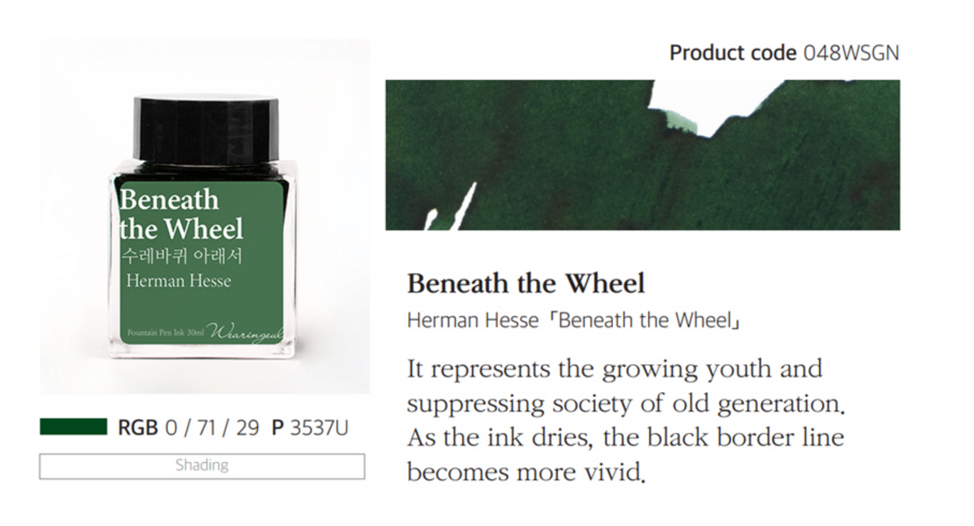 Tinta 30mL - Beneath the Wheel