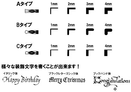 Dip Pen Nibs - B 1.0mm - Set 2 - ColorSwatch