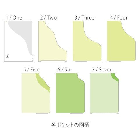 Folder de 7 Compartimentos A4 - Olas Verde - ColorSwatch