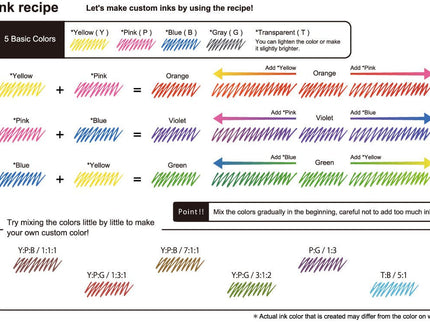 Ink Café At Home - ColorSwatch