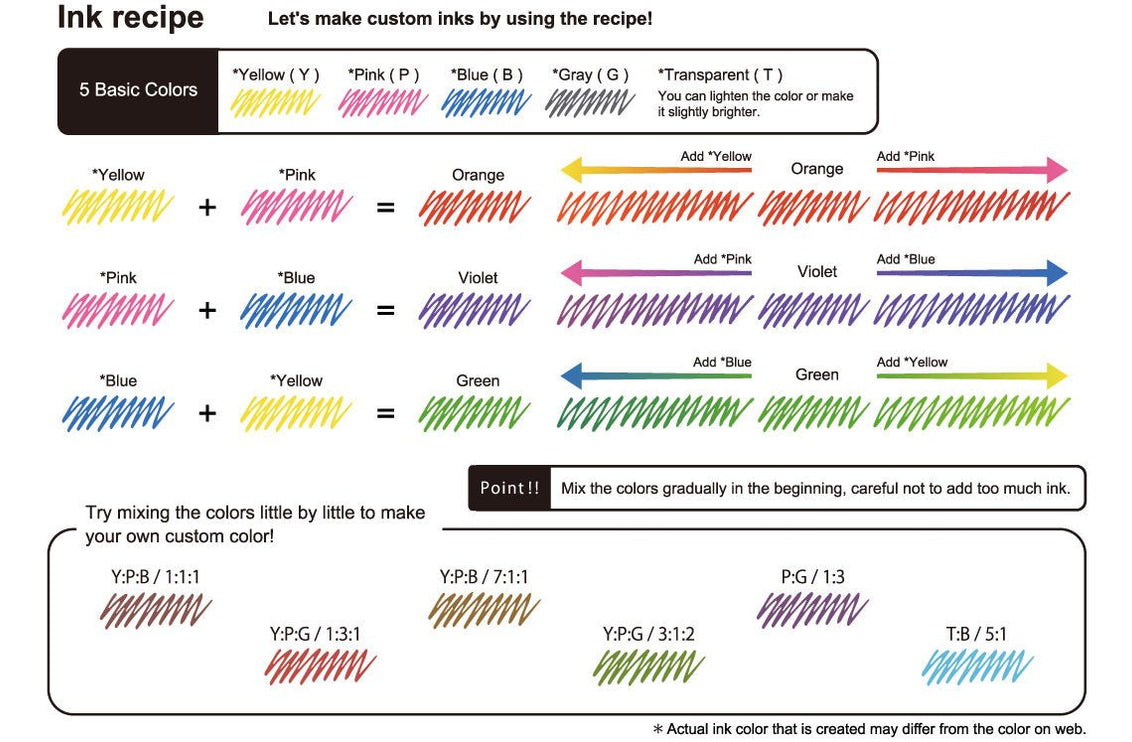 Ink Café At Home - ColorSwatch