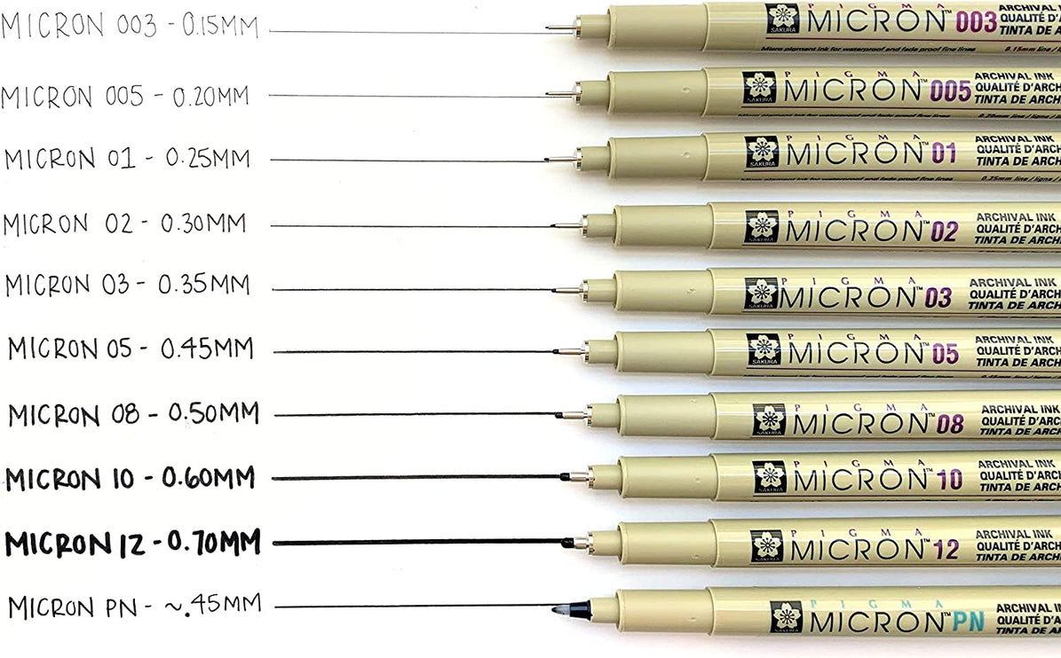 Pigma Micron 10 - ColorSwatch