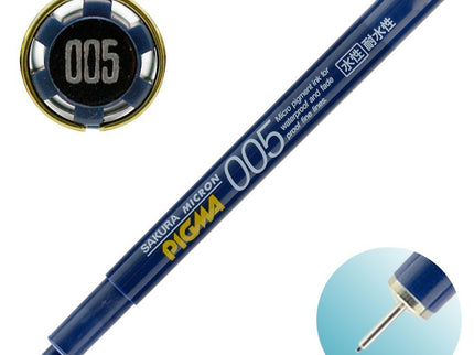 Pigma Micron - (Unidad) - ColorSwatch