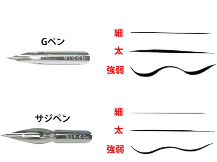 Set de Puntas y Holder - ColorSwatch