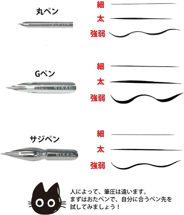 Set de Puntas y Holder - ColorSwatch