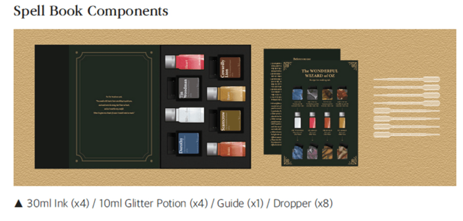 Spell Book Set - The Wonderful Wizard of Oz - Set de Tintas - ColorSwatch