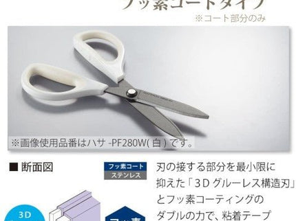 Tijera Saxa Glueless - Fluor - Blanca - ColorSwatch