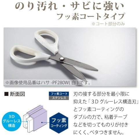 Tijera Saxa Glueless - Fluor - Blanca - ColorSwatch