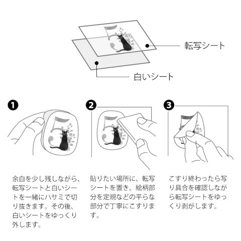 Transfer Stickers - Números y Meses - ColorSwatch